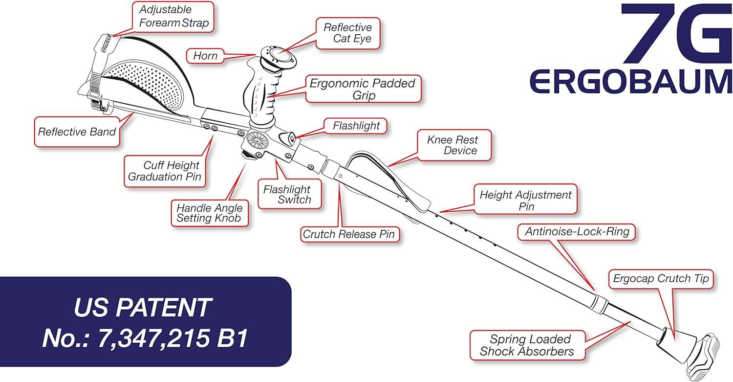 How We Found comfort and ⁢Support with Ergobaum 7G crutches